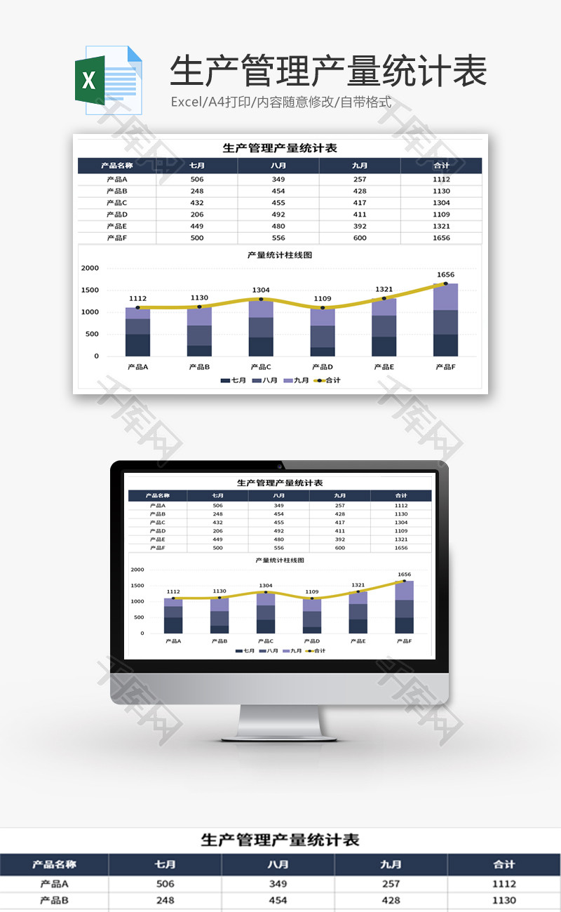 生产管理产量统计表Excel模板