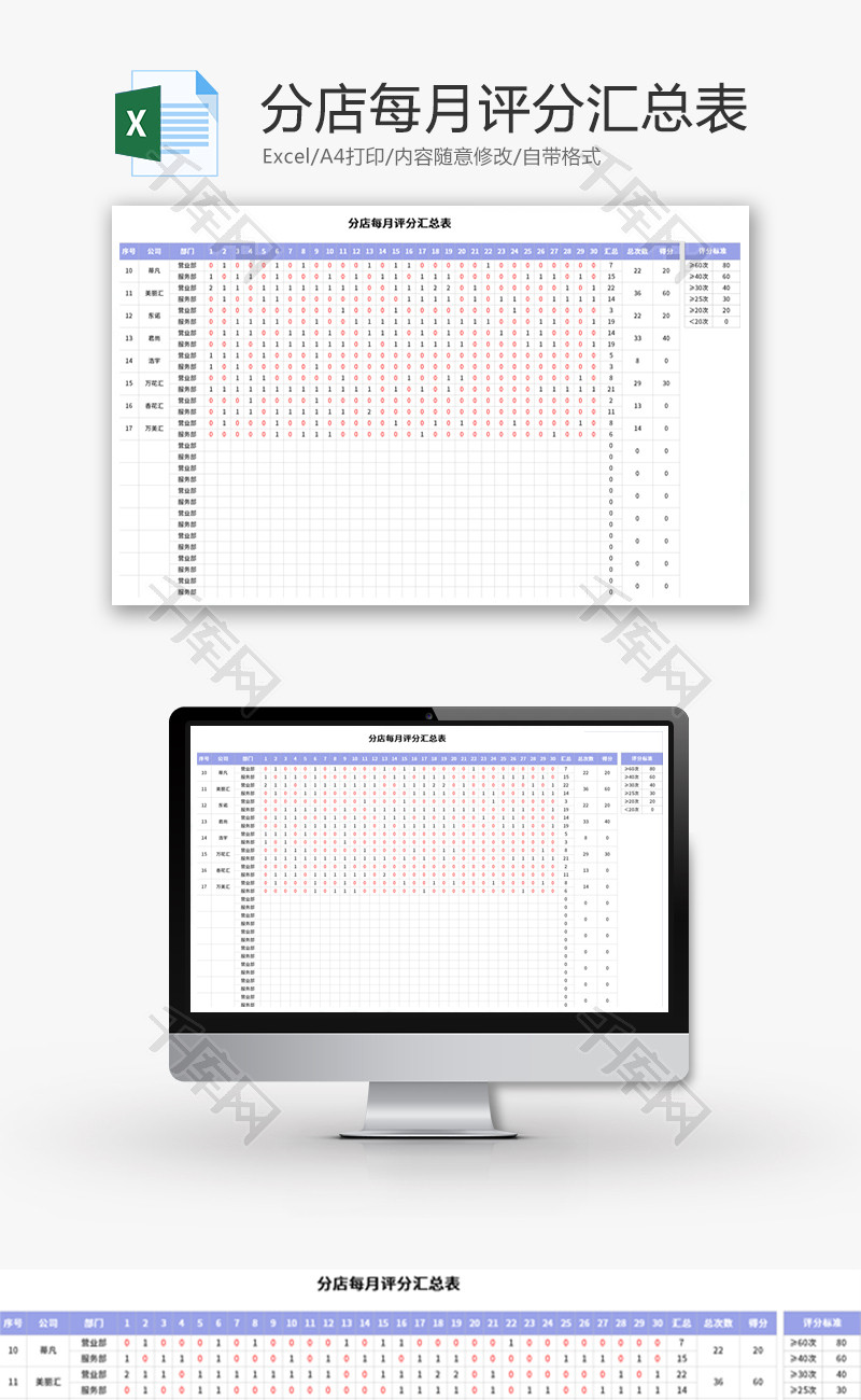 分店每月评分汇总表Excel模板