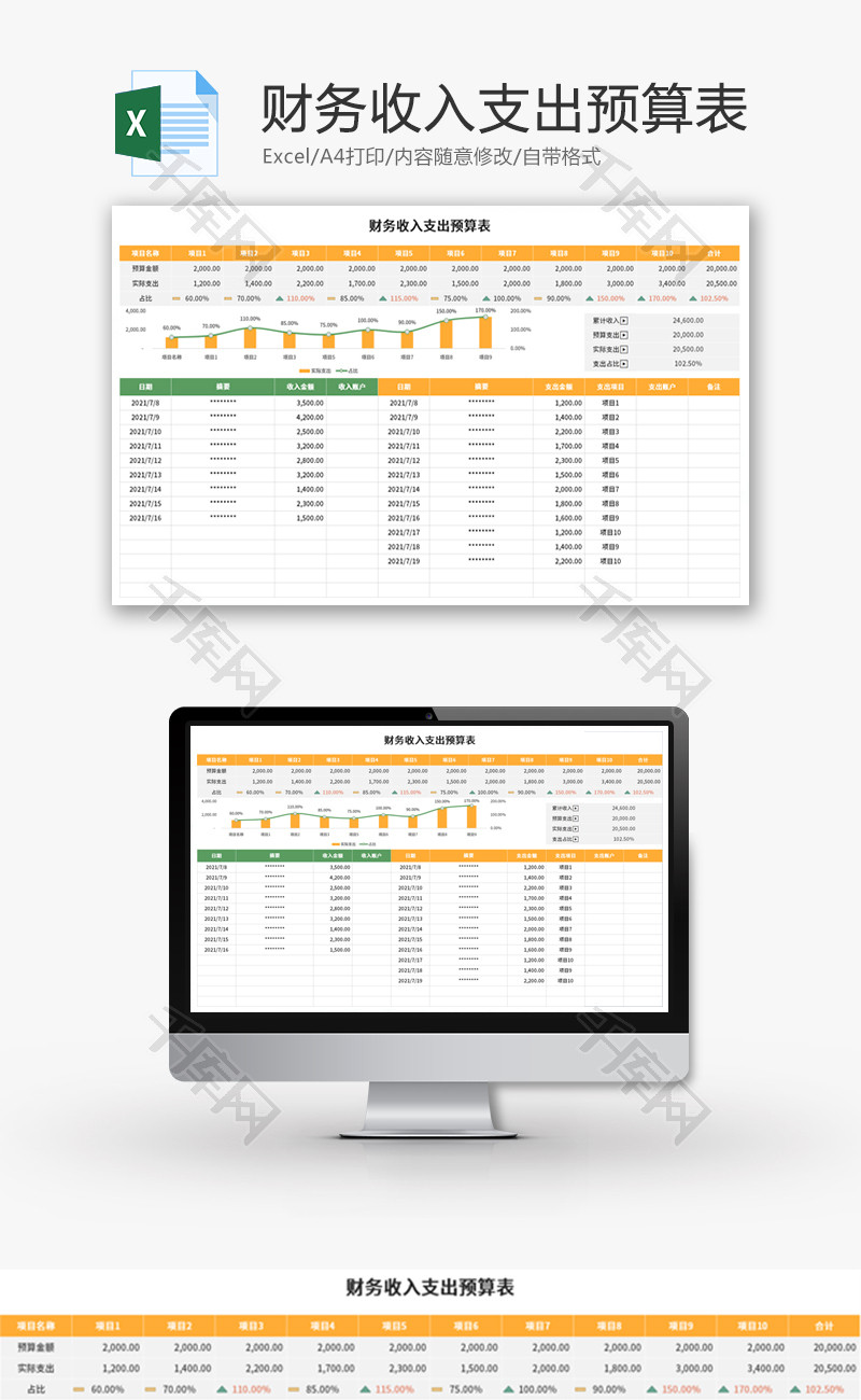 财务收入支出预算表Excel模板
