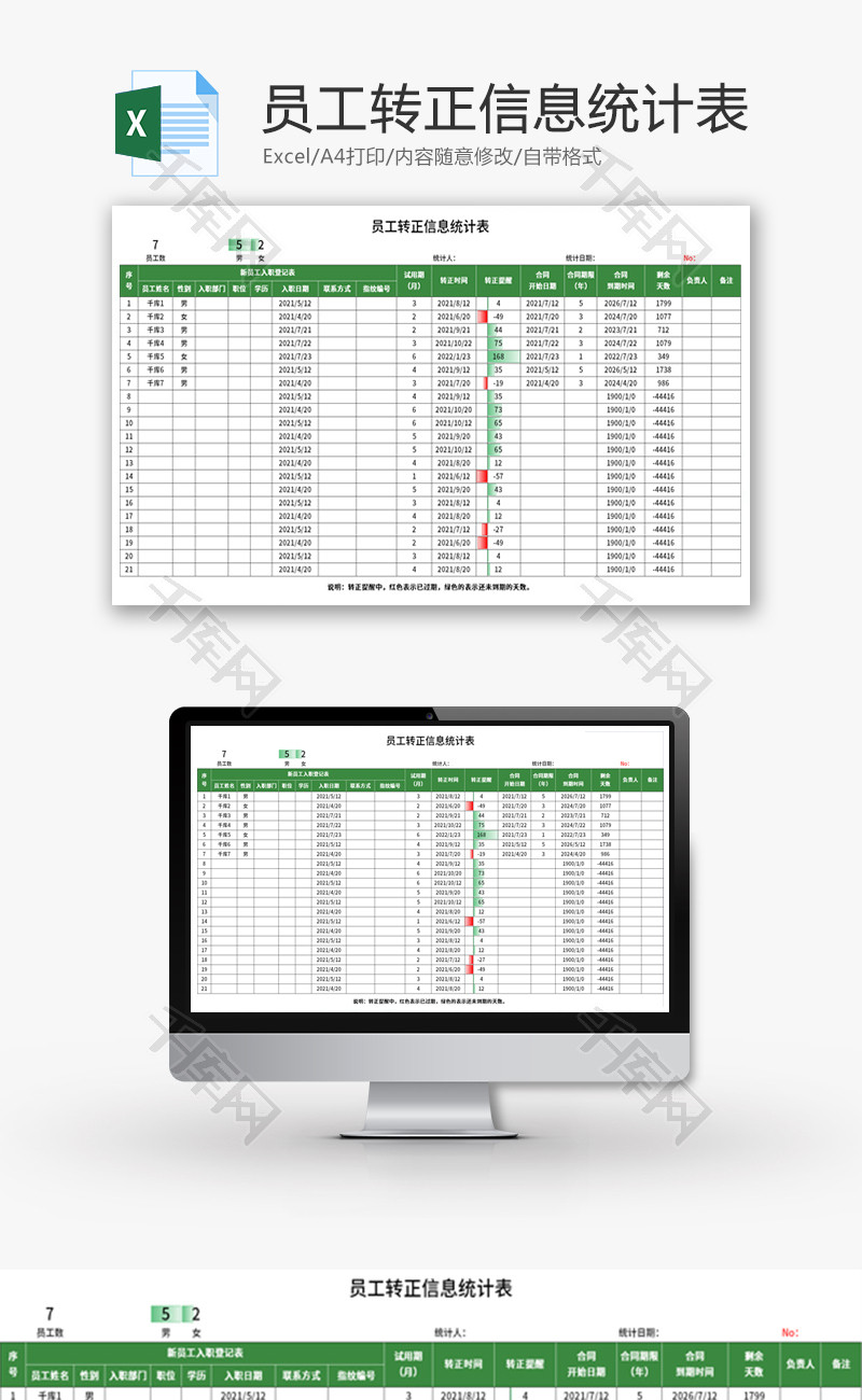 员工转正信息统计表Excel模板