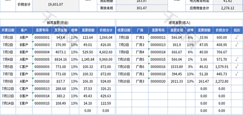 应交税费明细表Excel模板