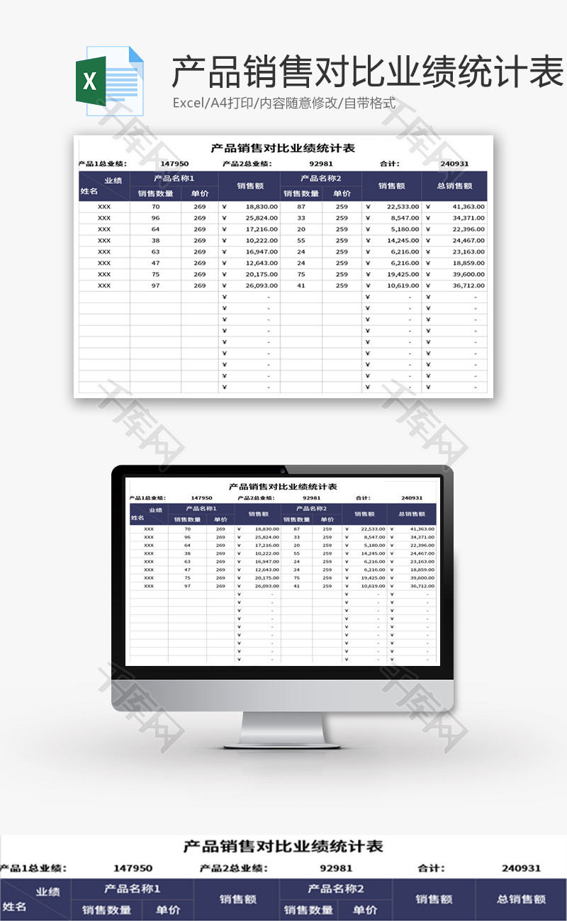 产品销售对比业绩统计表Excel模板