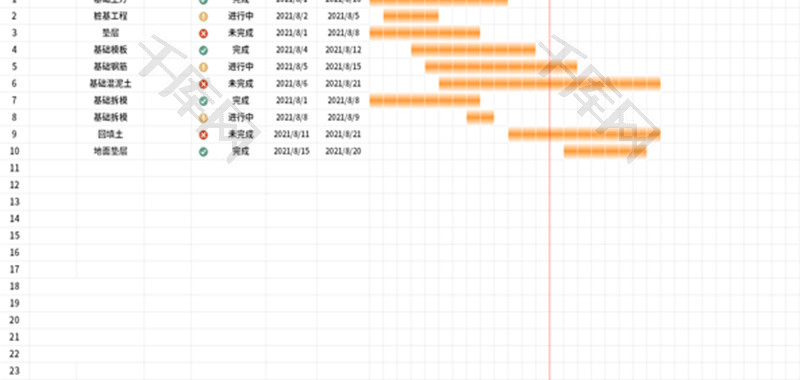 项目计划管理表Excel模板