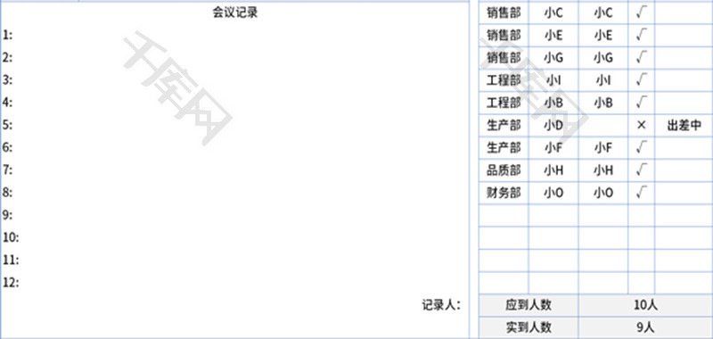 会议记录及会议签到表Excel模板