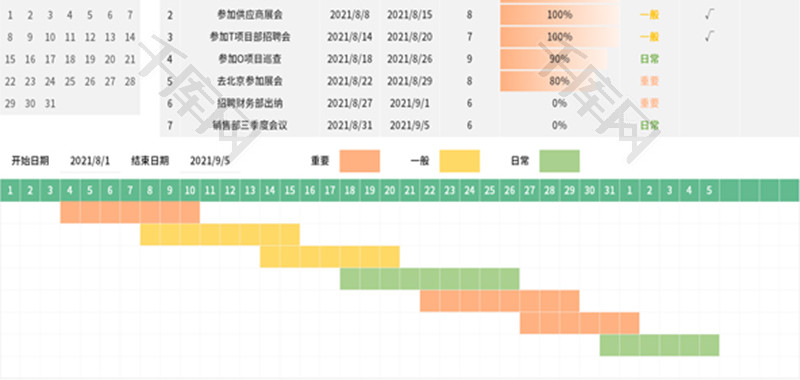 项目工作进度表Excel模板