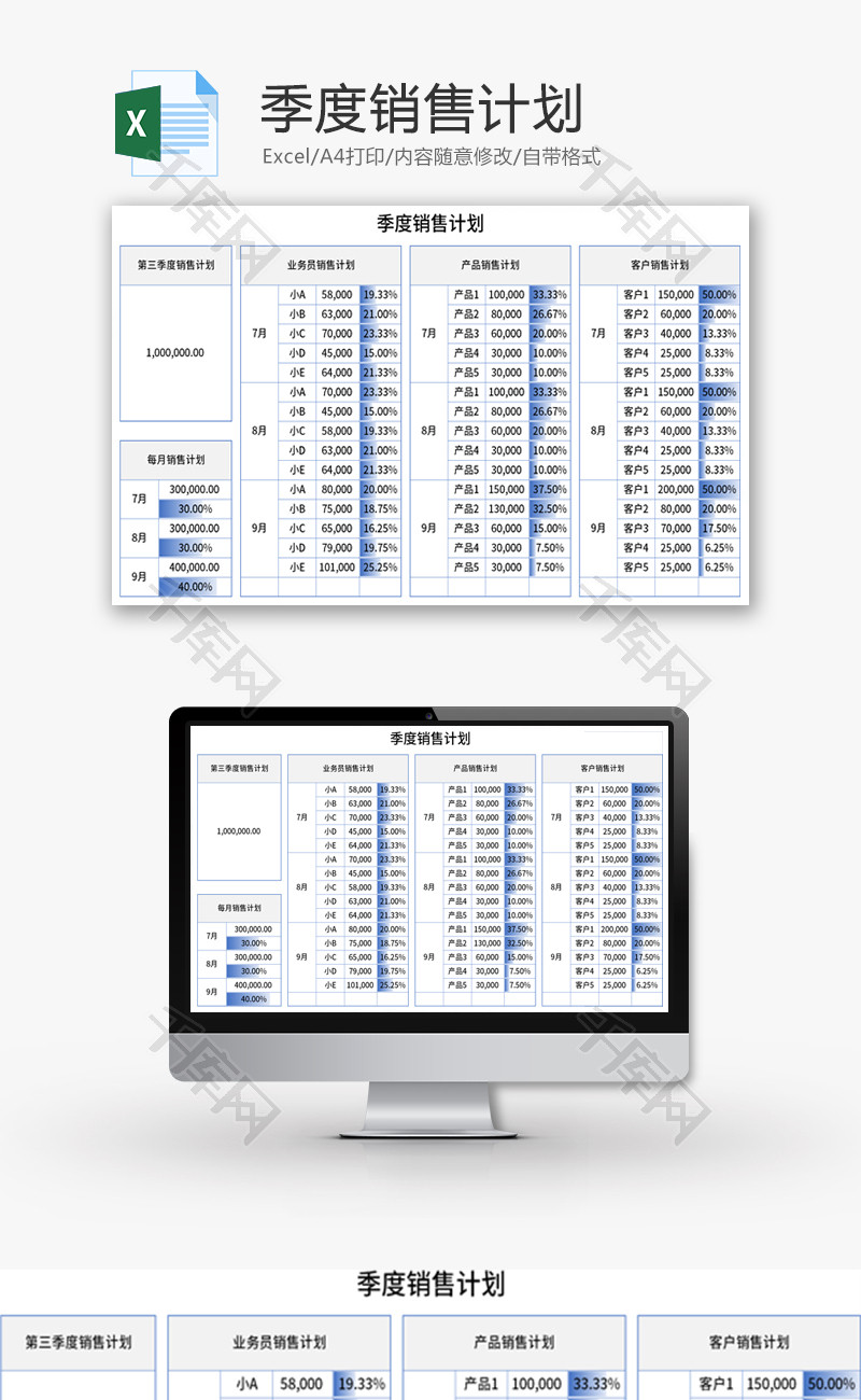 季度销售计划Excel模板