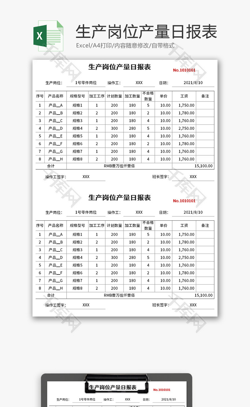 生产岗位产量日报表Excel模板