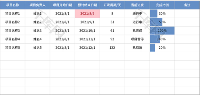 新产品开发统计表Excel模板