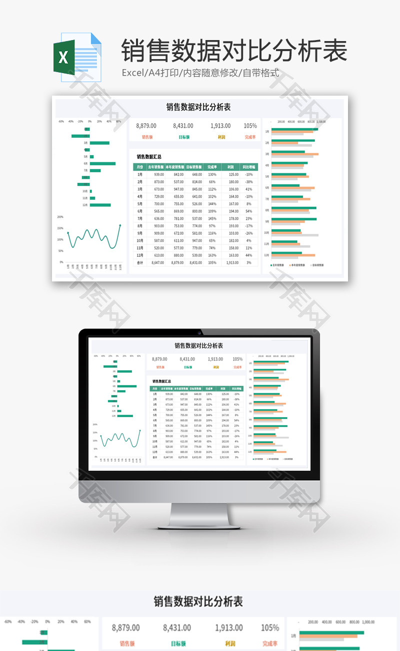 销售数据对比分析表Excel模板