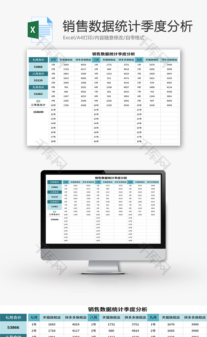 销售数据统计季度分析Excel模板