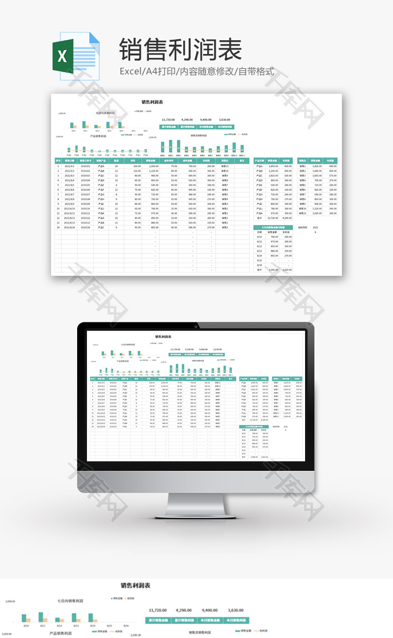 销售利润表Excel模板