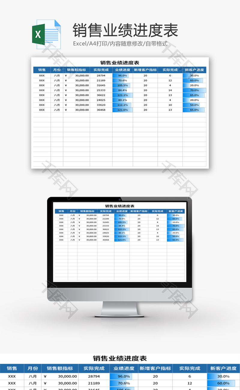 销售业绩进度表Excel模板