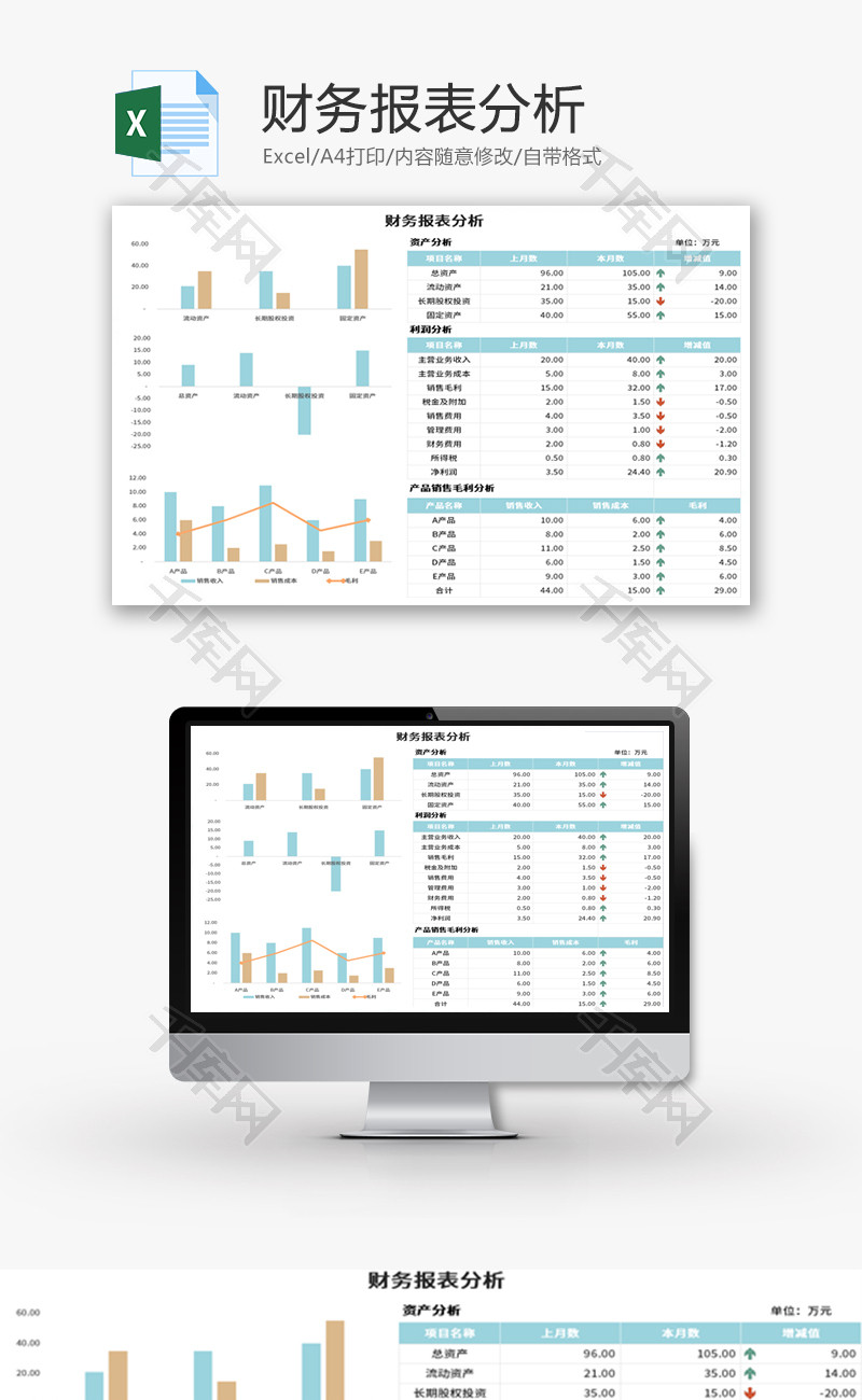 财务报表分析Excel模板