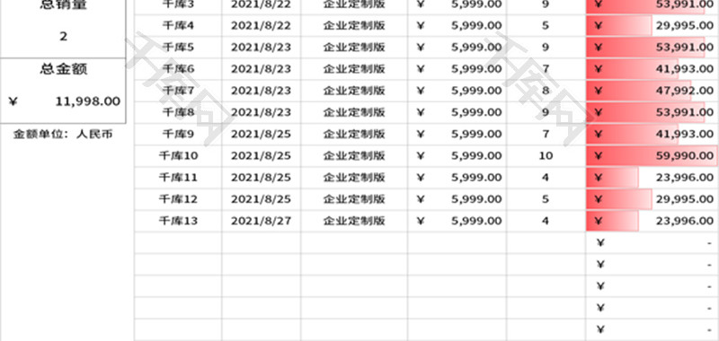 销售报表业务成交明细表Excel模板