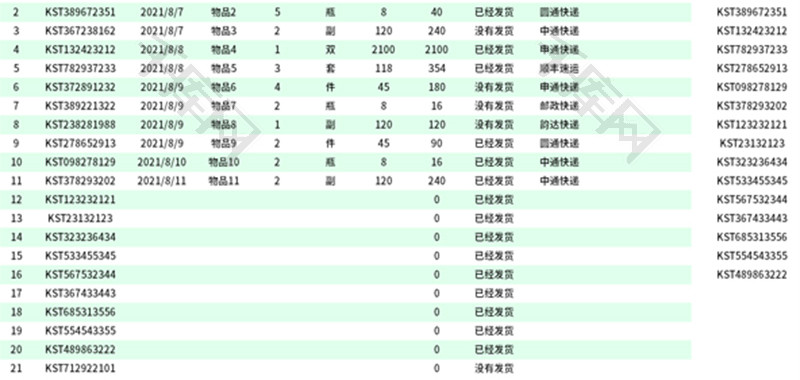 订单发货统计表Excel模板