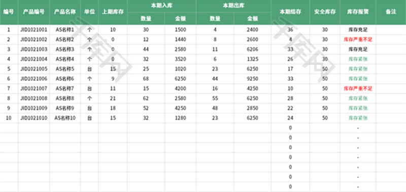 出入库实时库存盘点表Excel模板