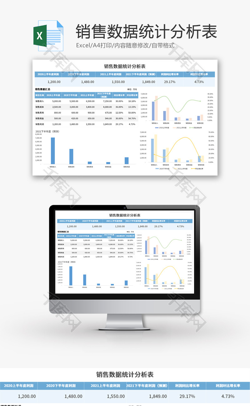 销售数据统计分析表Excel模板