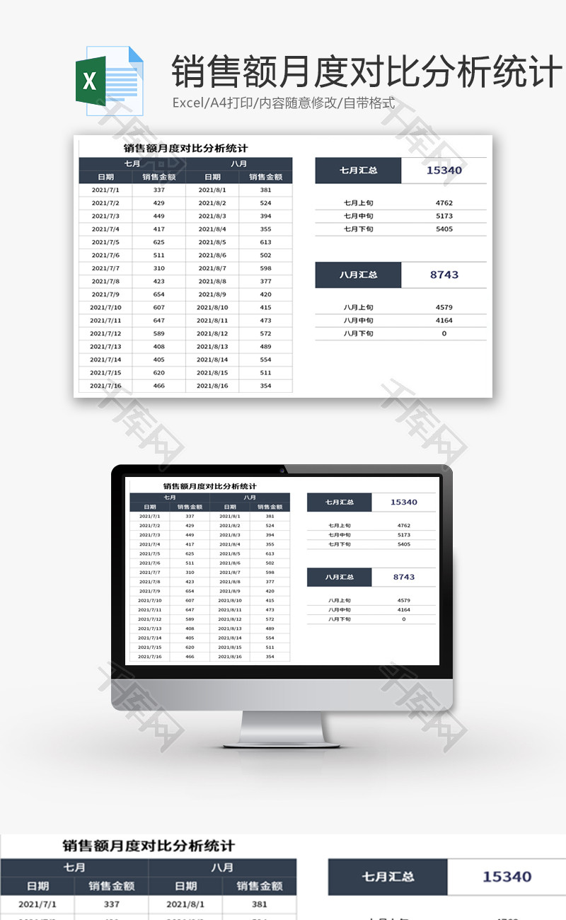 销售额月度对比分析统计Excel模板