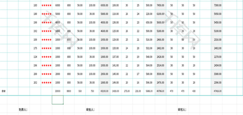 工资表Excel模板