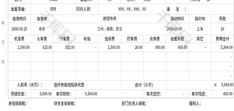 差旅费报销单Excel模板