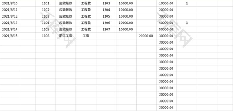 财务流水账模板Excel模板