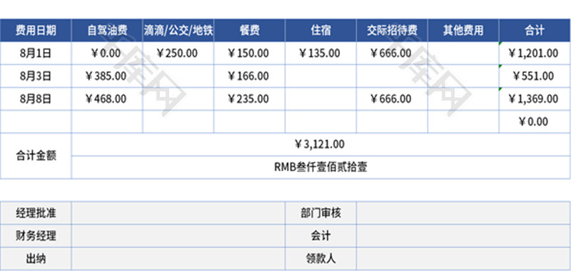 报销单Excel模板