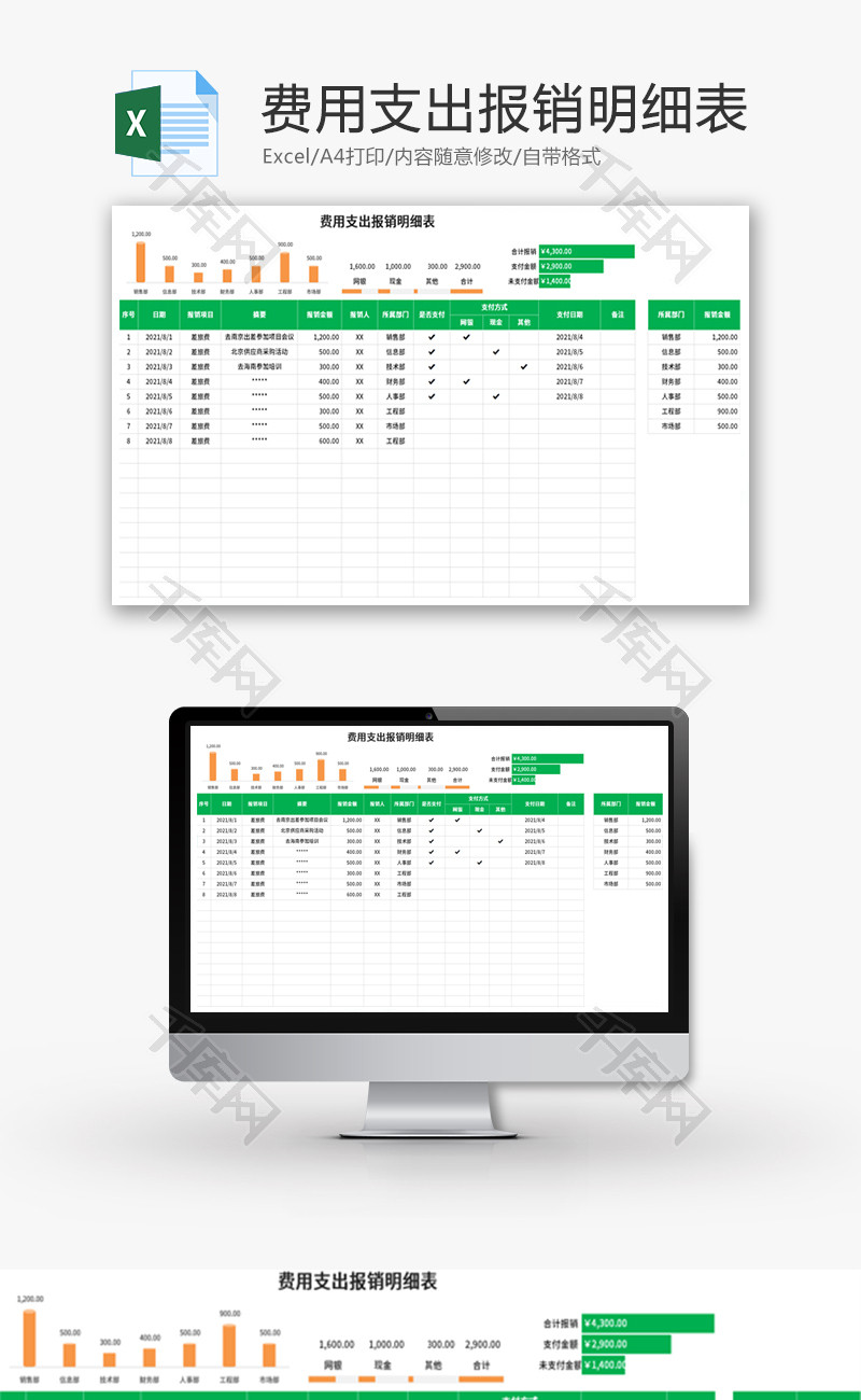 费用支出报销明细表Excel模板
