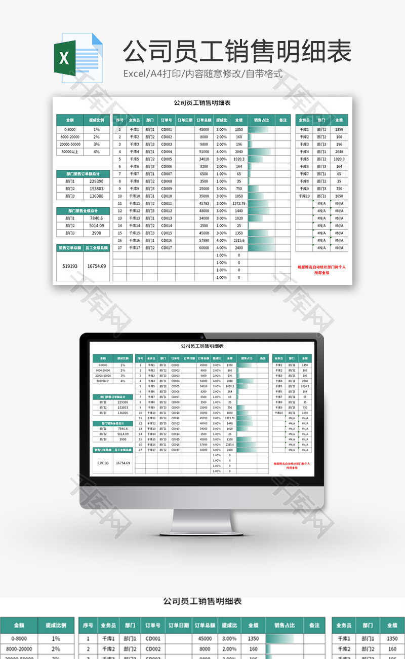 公司员工销售明细表Excel模板