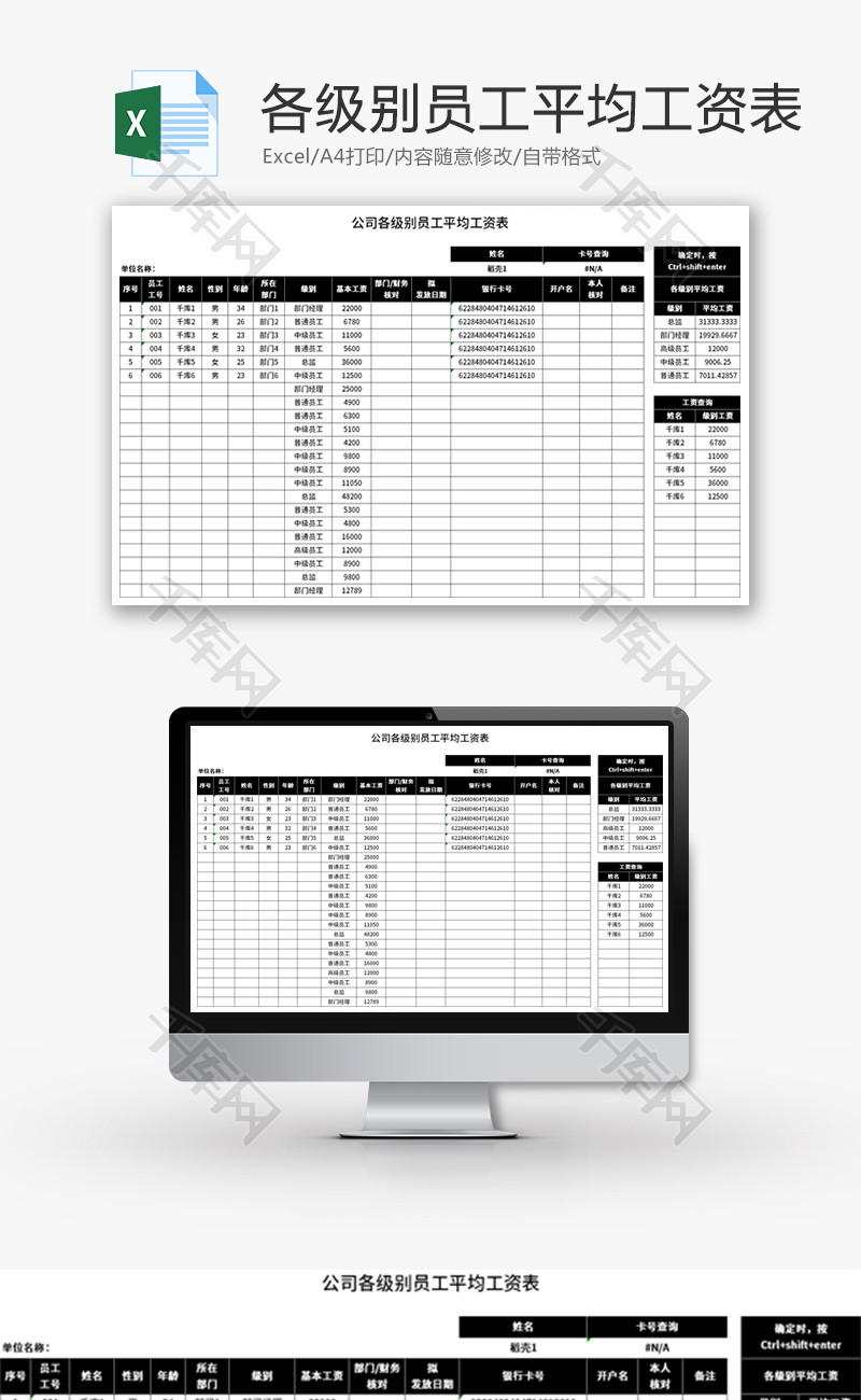 公司各级别员工平均工资表Excel模板