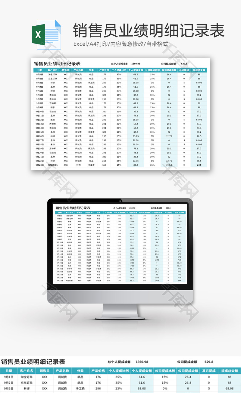 销售员业绩明细记录表Excel模板