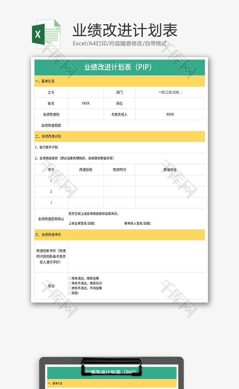 业绩改进计划表Excel模板