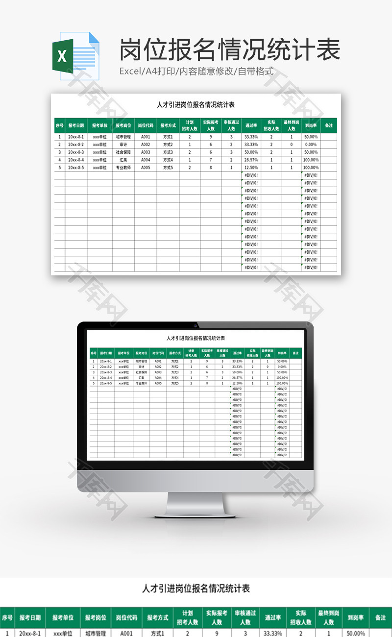 人才引进岗位报名情况统计表Excel模板
