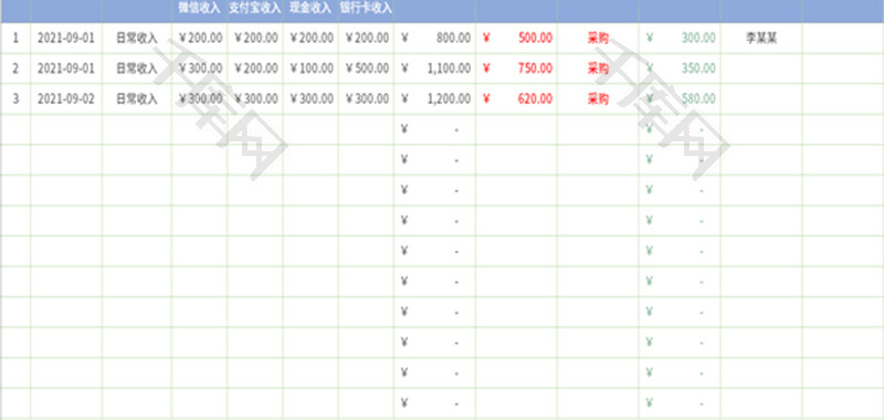 财务日记账Excel模板