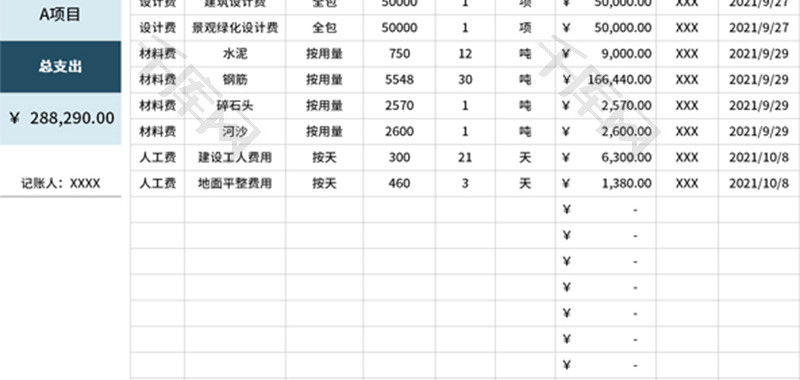 财务项目成本支出记账表Excel模板