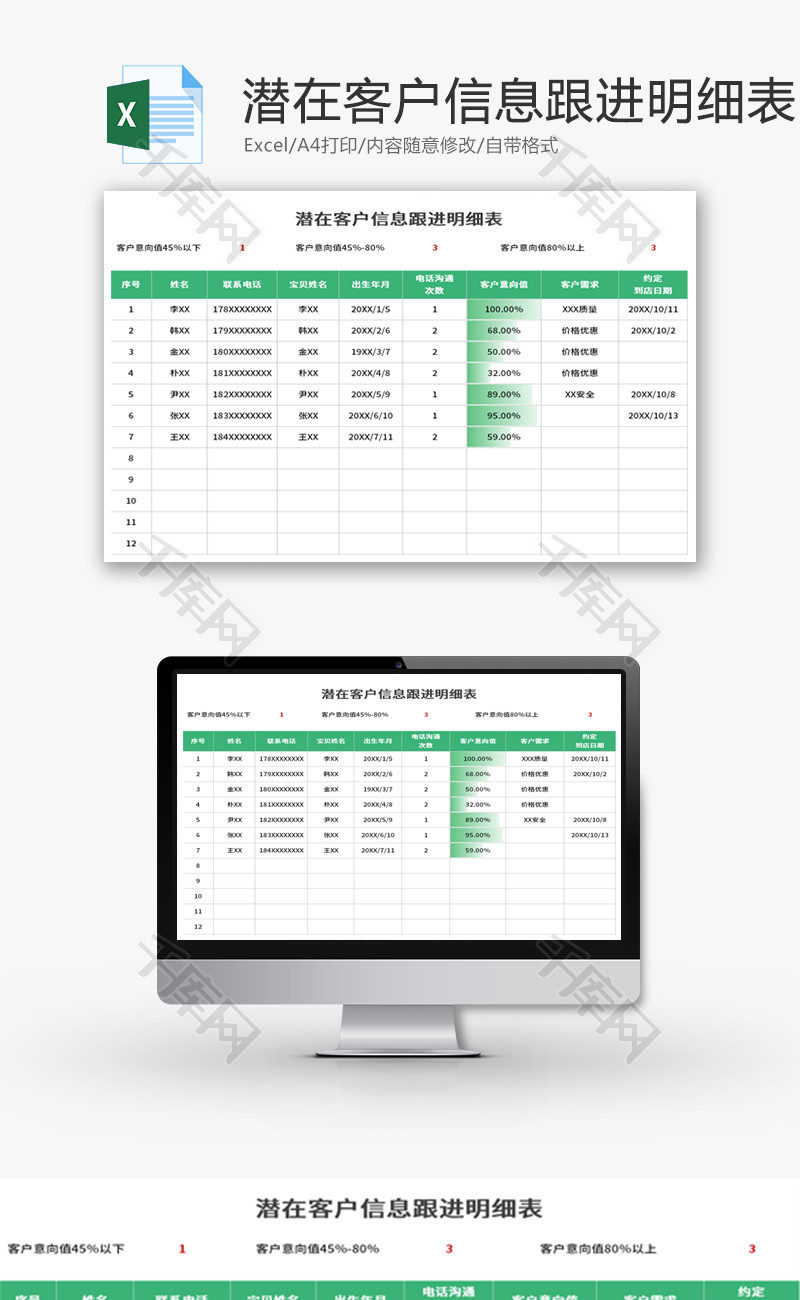 潜在客户信息跟进明细表Excel模板
