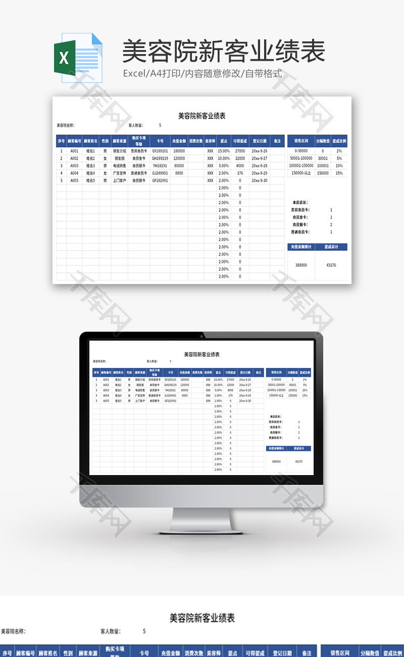 美容院新客业绩表Excel模板