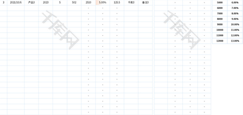 销售提成统计单Excel模板
