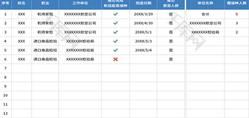 新冠疫苗加强针接种统计表Excel模板