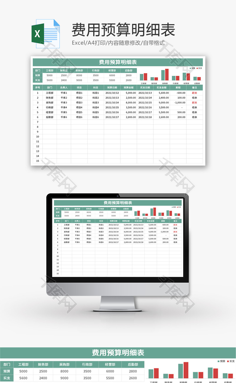 费用预算明细表Excel模板