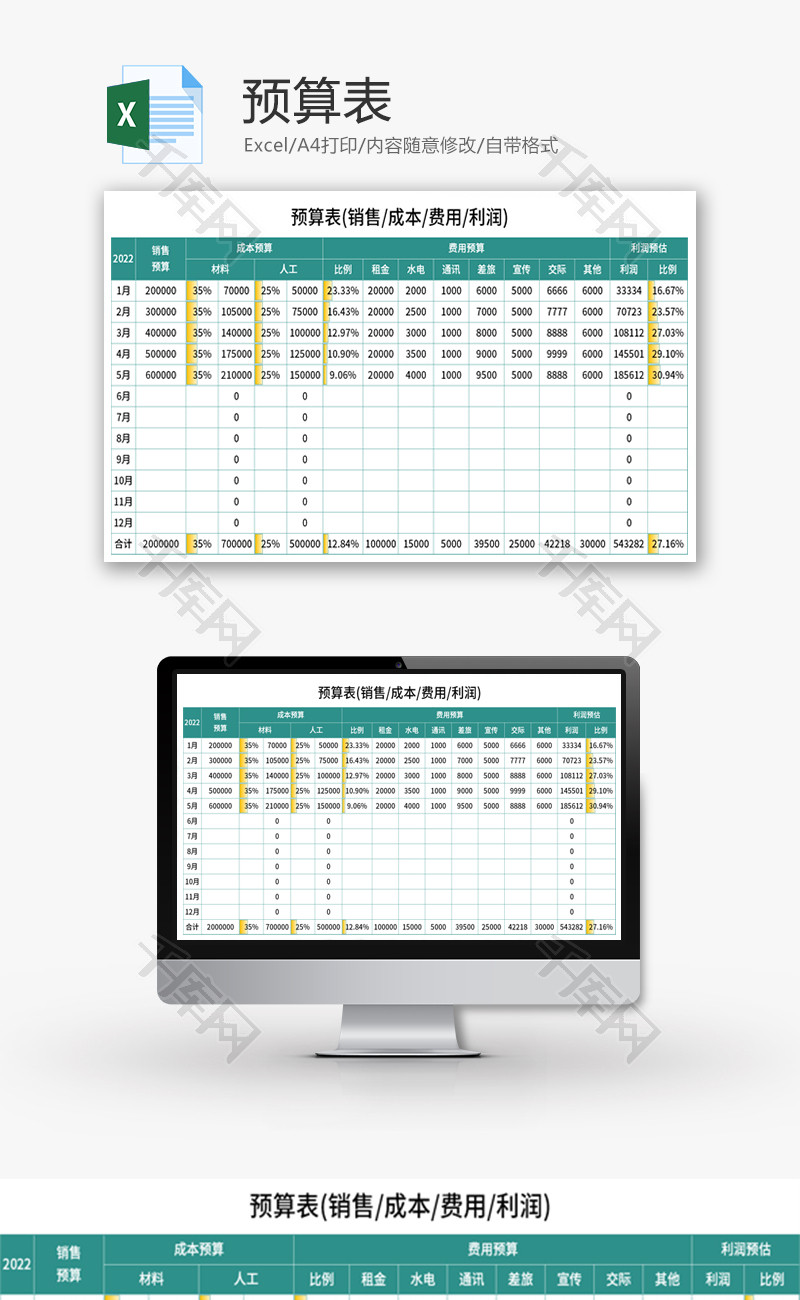 预算表Excel模板