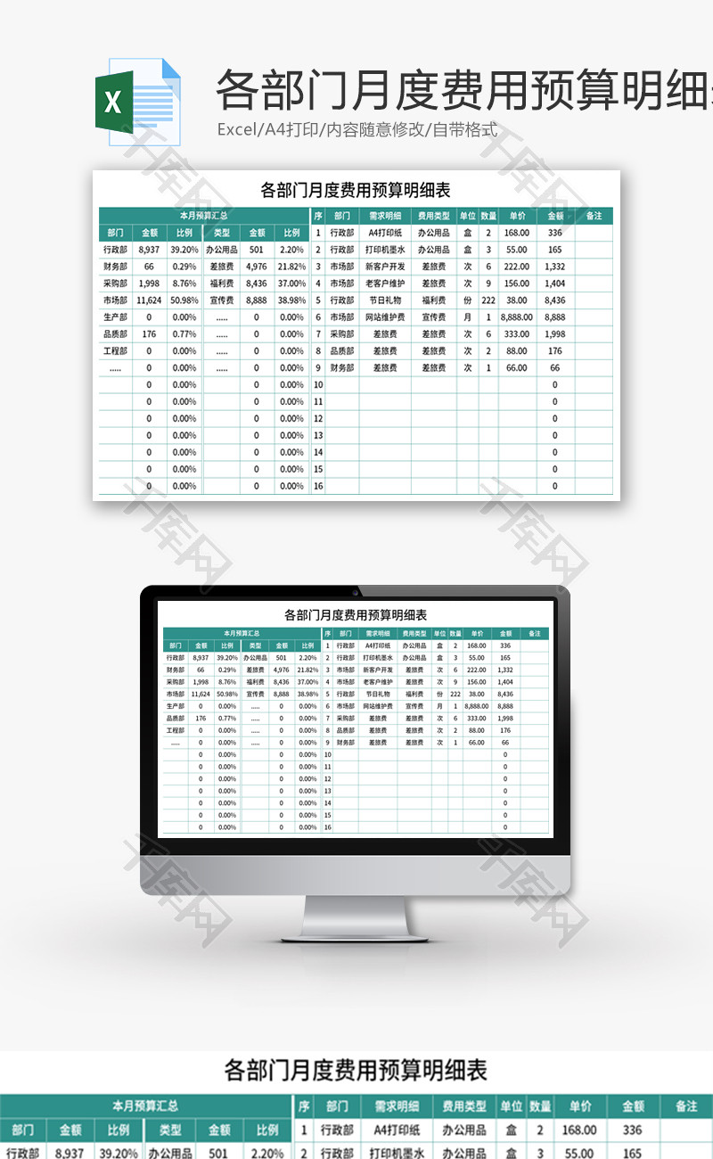 各部门月度费用预算明细表Excel模板