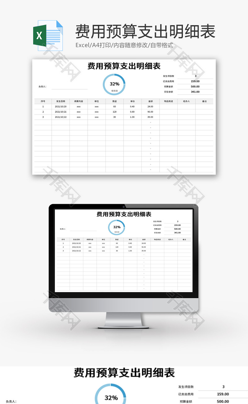 费用预算支出明细表Excel模板