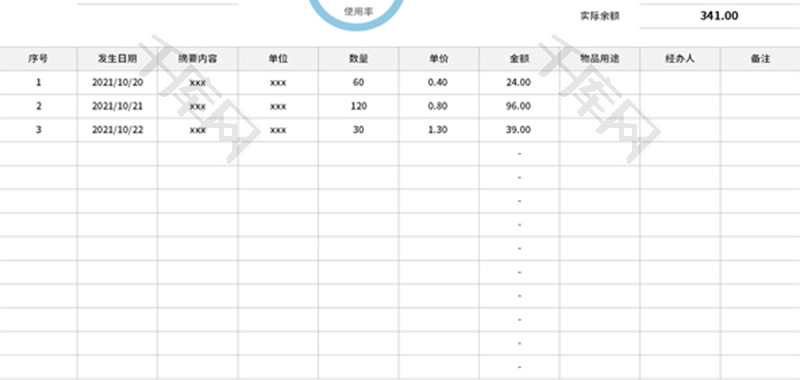 费用预算支出明细表Excel模板