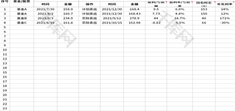 基金股票投资收益预测表Excel模板