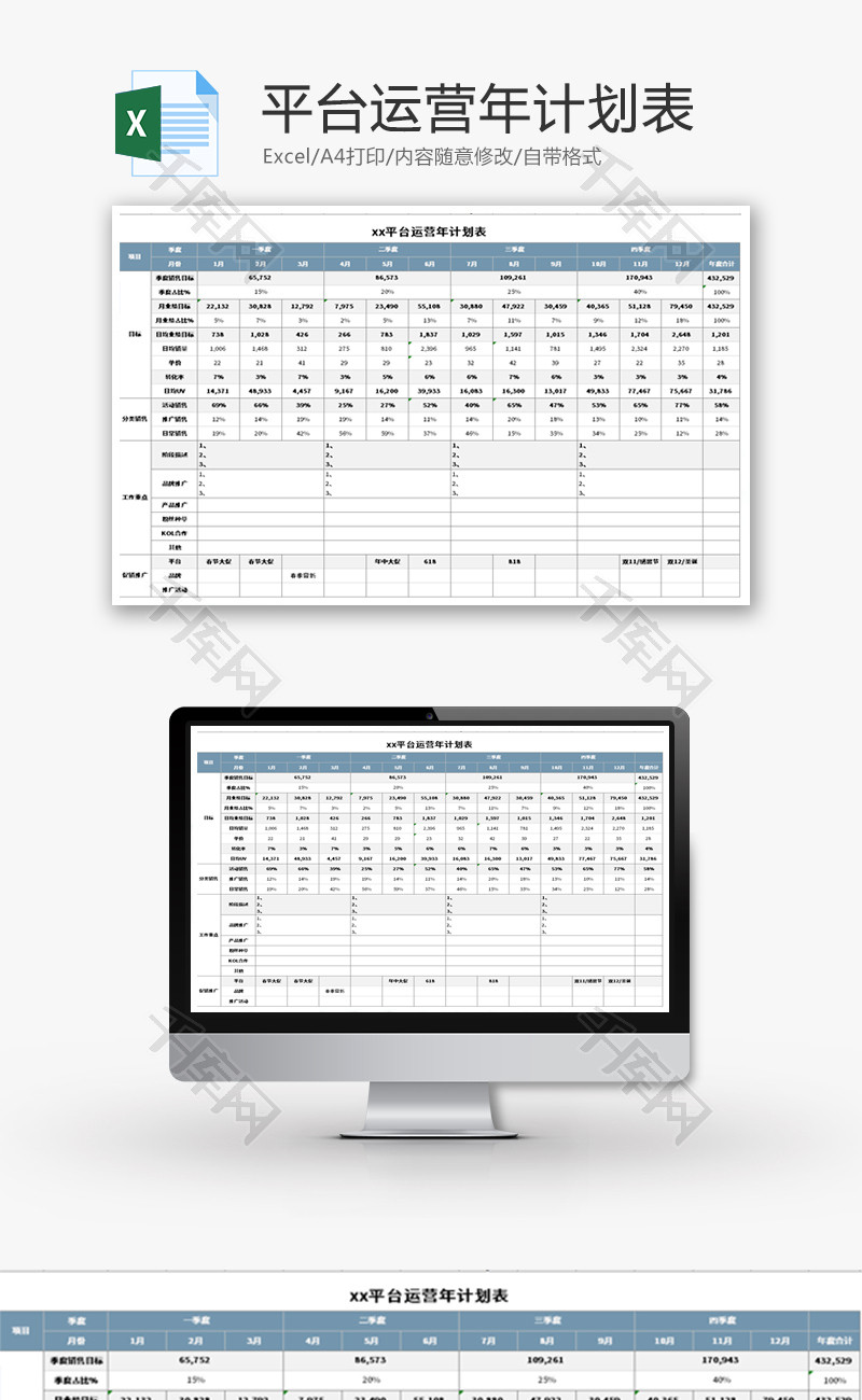 平台运营年计划表Excel模板