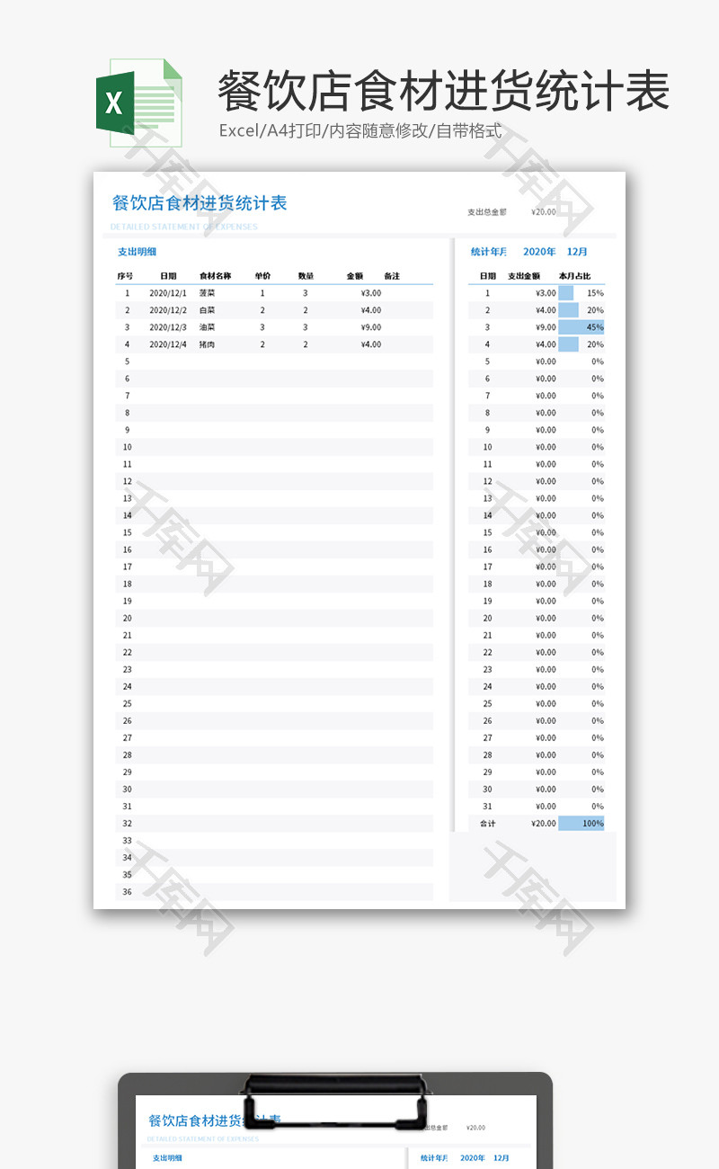 餐饮店食材进货统计表Excel模板