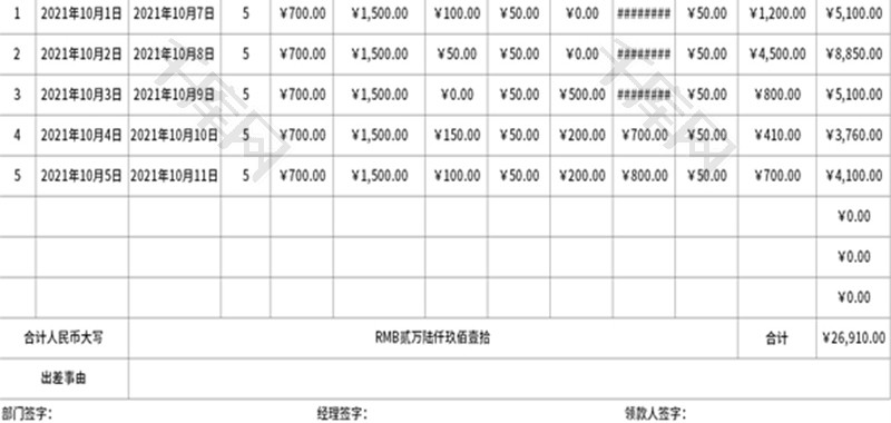 差旅费报销单Excel模板