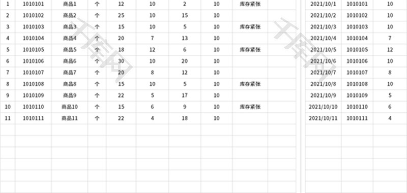 商品库存统计日报表Excel模板