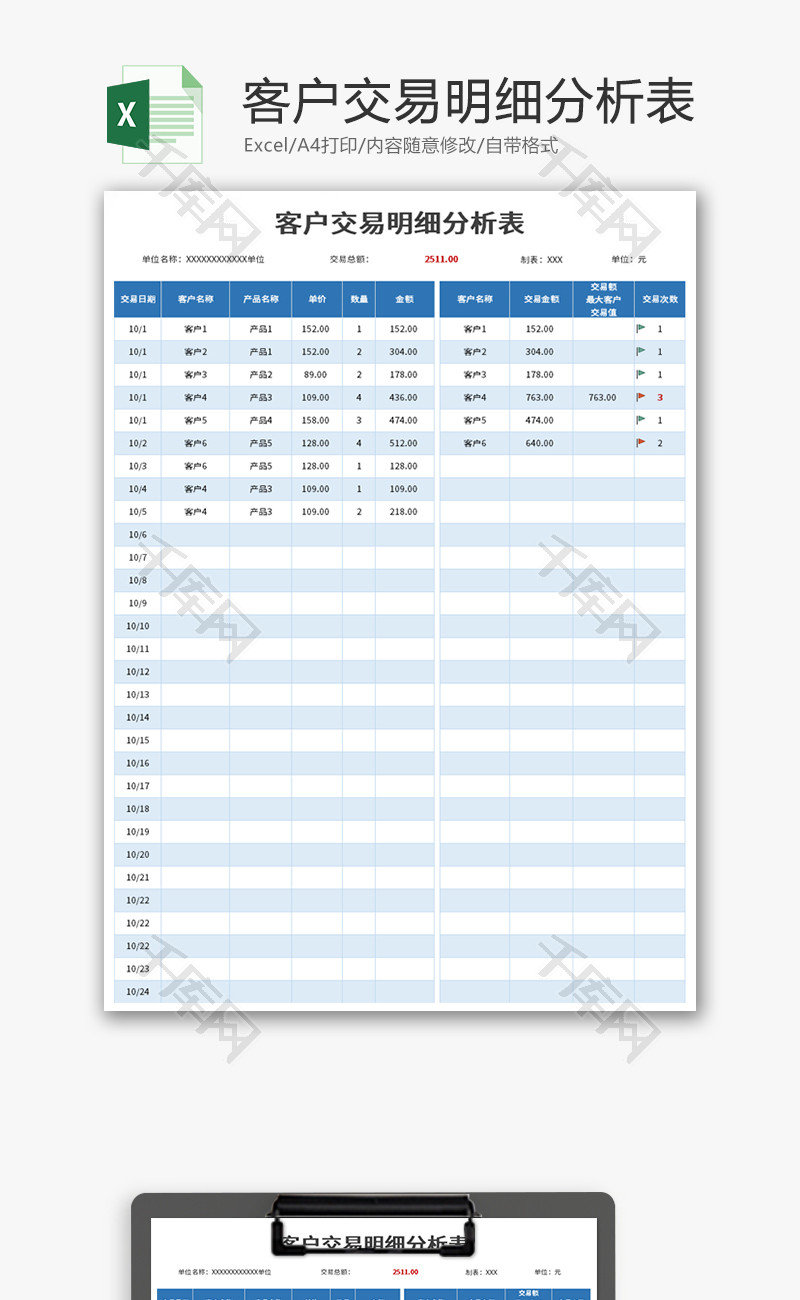 客户交易明细分析表Excel模板