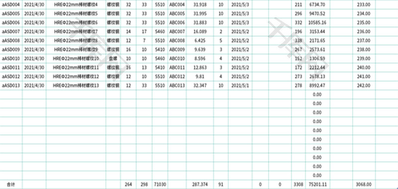 销售台账明细表Excel模板